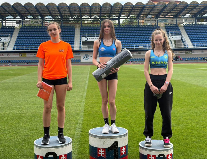 1-kolo-starsie-ziactvo-2026